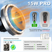 Carica l'immagine nel visualizzatore di Gallery, Caricabatterie Wireless Magnetico per Auto, 15W MANKIW Ricarica Wireless Auto Compatibile con iPhone 17/16/15/14/13/12,M