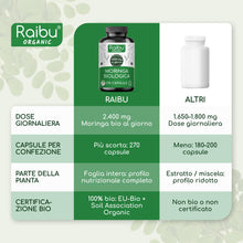 Carica l'immagine nel visualizzatore di Gallery, Moringa Capsule Biologica, 2400 mg per Dose - 270 capsule di Moringa Oleifera in polvere - Fonte di Vitamine, Minerali e