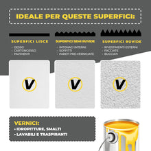 Carica l'immagine nel visualizzatore di Gallery, Set 3 Pennelli Boldrini per pittura con Manico in plastica 3/4/5 cm – Ideali per Pareti, Legno e Ferro – Pennelli per Sm