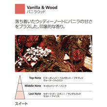 Carica l'immagine nel visualizzatore di Gallery, Millefiori Milano – Icon Profumatore per Auto Metal Shades Vanilla &amp; Wood Dorato – Fragranza Legnosa e Vanigliata, Clip 