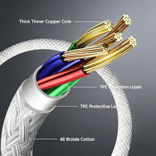 Carica l'immagine nel visualizzatore di Gallery, YISH Cavo USB Type-C Ricarica Rapida 60W 1M PD3.0 Cavo USB C USB C Cavetto