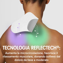 Carica l'immagine nel visualizzatore di Gallery, Initiv Cerotti per Collo, Dolori Muscolari e Cervicale, 4 Cerotti