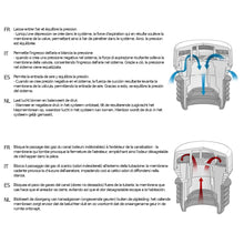 Carica l'immagine nel visualizzatore di Gallery, Aeratore per Tubi DN 32-63 Valvola di Ventilazione per Impianti Sanitari