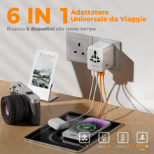 Carica l'immagine nel visualizzatore di Gallery, TESSAN Adattatore Universale da Viaggio con 2 USB A e 3 USB C, 28W Max