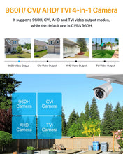 Carica l'immagine nel visualizzatore di Gallery, Anlapus 1080P Telecamera Analogica di Sorveglianza per Esterni, 2MP Videocamera Cablata AHD/960H/CVI/TVI, Visione Nottur