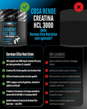 Carica l'immagine nel visualizzatore di Gallery, GEN GERMAN ELITE NUTRITION Creatine HCL - 365 Capsule