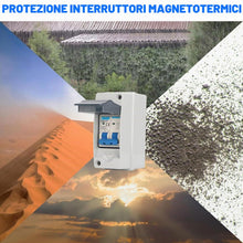 Carica l'immagine nel visualizzatore di Gallery, Quadro Elettrico Esterno IP65 Stagno Impermeabile Parete 2-5 Moduli (2 Moduli)