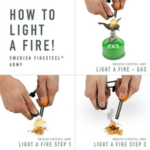 Carica l'immagine nel visualizzatore di Gallery, Light My Fire Acciarino per Fuoco Pietra Focaia Kit Sopravvivenza Militare