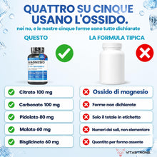 Carica l'immagine nel visualizzatore di Gallery, MAGNESIO COMPLETO 400mg - 5 in 1 - Magnesio Bisglicinato + Citrato + Pidolato + Malato e Carbonato – Integratore Antistr