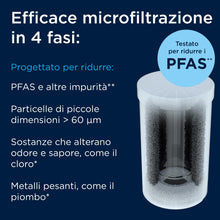Carica l'immagine nel visualizzatore di Gallery, BRITA ON TAP V incl. 1 x filtro acqua rubinetto V (4 mesi) - riduce cloro, PFAS, piccole particelle e metalli - indicato
