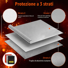Carica l'immagine nel visualizzatore di Gallery, 3 Pcs Borsa Ignifuga Lipo Safe Bag per Batterie, 22.5x18.5 cm