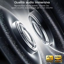 Carica l'immagine nel visualizzatore di Gallery, LESUN Cuffie Bluetooth Mini, 2-in-1 Giorno e Notte, Design Elegante (Nero lucido)