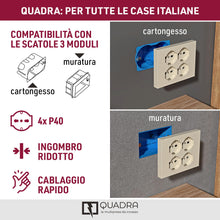 Carica l'immagine nel visualizzatore di Gallery, Electraline 22105 Multipresa da incasso Quadra 4 Posti Universali P40, compatibile con tutte le scatole da incasso 3 pos