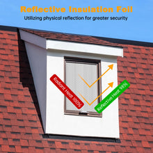 Carica l'immagine nel visualizzatore di Gallery, Pannello isolante termico riflettente pannello termoriflettente per termosifoni pellicola isolante termico per finestre 