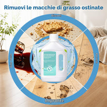 Carica l'immagine nel visualizzatore di Gallery, 2 soluzioni detergenti da 1000 ml per Dreame X50 Ultra/X40 Master/L10s Ultra Gen2/L10s Ultra Gen3/L40s Pro Ultra/L40 Ult