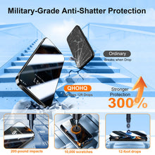 Carica l'immagine nel visualizzatore di Gallery, QHOHQ 3 Pezzi Pellicola Privacy per iPhone 17 + 1 Set Protezione Fotocamera, 25°Anti-Spy Vetro Temperato, [12 Piedi Anti