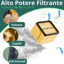Carica l'immagine nel visualizzatore di Gallery, NAMAI - 2 Filtri Hepa + 2 Filtri Motore Compatibili con Folletto VK135/136