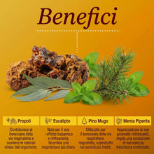 Carica l'immagine nel visualizzatore di Gallery, EXAPE Miele Balsamico con Propoli, Pino Mugo, Eucalipto e Menta - Per Gola e Vie Respiratorie 250g