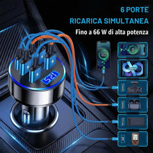 Carica l'immagine nel visualizzatore di Gallery, Caricabatterie Auto USB,4 USB + 2 PD Type-C con Display Digitale con Voltmetro LED Caricatore Accendisigari Rapido Unive