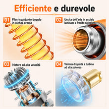 Carica l'immagine nel visualizzatore di Gallery, AIUNAOM Pistola Termica 2000W Pistola ad Aria Calda Professionale 9 livelli di temperatura regolabile 50℃- 650℃ con 6 Ac