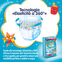 Carica l'immagine nel visualizzatore di Gallery, Babylino Sensitive SwimPants, Pannolini Mare e Piscina, Taglia 4-5 (9-15kg), 14 Unità