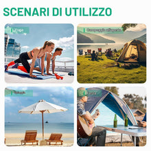 Carica l'immagine nel visualizzatore di Gallery, Copertura Ombrellone da Giardino 145 cm, Telo Copertura Ombrellone con Manico, Custodia per Ombrellone da Spiaggia, Copr