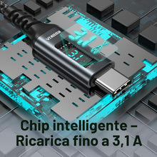 Carica l'immagine nel visualizzatore di Gallery, Cavo USB Type-C,1M USB 3.0 10Gbps USBC Ricarica Rapida with LED Display