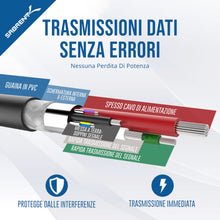 Carica l'immagine nel visualizzatore di Gallery, SABRENT Cavo Prolunga USB 3.2 Gen1 (1,8m) Maschio a Femmina, Cavo Estensione USB Trasferimento Dati e Ricarica per Hub &amp;