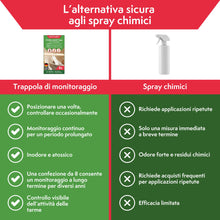 Carica l'immagine nel visualizzatore di Gallery, PATTLER Antitarme per Armadi Vestiti con Feromoni – 8 Pezzi. Trappole Adesive con Feromoni Antitarme, Protezione Ideale 