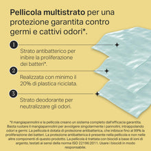 Carica l'immagine nel visualizzatore di Gallery, Tommee Tippee Ricariche originali per mangiapannolini Twist &amp; Click