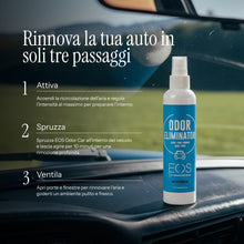 Carica l'immagine nel visualizzatore di Gallery, EOS Elimina Odori Auto | Spray Neutralizzatore di Odori di Fumo, Sudore