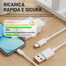 Carica l'immagine nel visualizzatore di Gallery, Caricabatterie rapido da 33 W per Xiaomi Con Cavo Ricarica Rapida Usb C 6a 1 Metro per Xiaomi 13t/ 13/ 12s Ultra/ 13 Lit