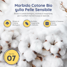 Carica l'immagine nel visualizzatore di Gallery, First Days Maternity - Mutandine assorbenti - recupero post-parto