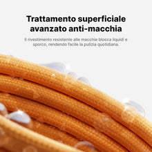 Carica l'immagine nel visualizzatore di Gallery, sharge 240W Cavo USB-C magnetico, Ricarica Rapida PD 3.2 per MacBook (1.5m)
