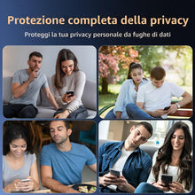 Carica l'immagine nel visualizzatore di Gallery, Privacy Vetro Temperato per Google Pixel 10A, Privacy Pellicola Protettiva+ Fotocamera Protector Film,2+2 Pezzi 9H Anti-