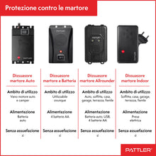 Carica l'immagine nel visualizzatore di Gallery, PATTLER Anti Martora per Auto con Ultrasuoni - Protezione Immediata e a Lungo Termine Contro Le Martore nel Vano Motore 