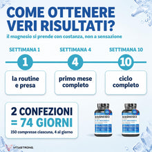 Carica l'immagine nel visualizzatore di Gallery, MAGNESIO COMPLETO 400mg - 5 in 1 - Magnesio Bisglicinato + Citrato + Pidolato + Malato e Carbonato – Integratore Antistr