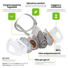 Carica l'immagine nel visualizzatore di Gallery, AirGearPro M-500 A1P2 Maschera Antigas Antipolvere Riutilizzabile