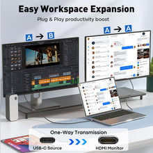 Carica l'immagine nel visualizzatore di Gallery, UANTIN Cavo da USB C a HDMI, 1,8 m, 4K ad alta velocità, da USB 3.1 di tipo C a HDMI, compatibile con Thunderbolt 3/4/5,