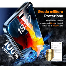 Carica l'immagine nel visualizzatore di Gallery, TAURI Privacy Vetro Temperato per iPhone 16 Pro Max,Rimozione Automatica Della Polvere, Durezza 9H, Senza Bolle,Pellicol