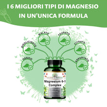 Carica l'immagine nel visualizzatore di Gallery, Source of Nature® Magnesio Complex 6-in-1, 180 Capsule, 420 mg al Giorno