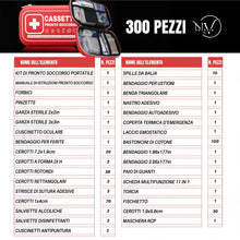 Carica l'immagine nel visualizzatore di Gallery, | NUVEXIA® |Kit Pronto Soccorso 300 Accessori | Cassetta Pronto Soccorso Impermeabile | First Aid Kit Rigido e Portatile