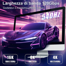 Carica l'immagine nel visualizzatore di Gallery, ZIKNYDO 80Gbps Thunderbolt 5 Cavo 1 metro, cavo USB 4 2.0 120Gbps di larghezza di banda per display 16K/Dual 8K, ricaric