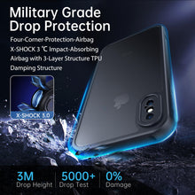 Carica l'immagine nel visualizzatore di Gallery, FLLAO Opaca Cover for iPhone XS/X con 2 Tempered Glass