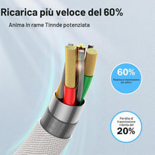 Carica l'immagine nel visualizzatore di Gallery, SIZUKA Cavo IPhone Apple MFi,1M Cavo Ricarica IPhone USB to Lightning