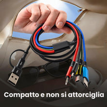 Carica l'immagine nel visualizzatore di Gallery, Minlu Cavo di ricarica doppio tipo C, cavo di ricarica 4-in-2 3,5A 1,8M