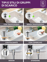 Carica l'immagine nel visualizzatore di Gallery, M. ROSENFELD HOME Piletta Lavabo Click Clack Cromata con Troppo Pieno