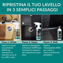 Carica l'immagine nel visualizzatore di Gallery, Shieldon Protects Kit per il rinnovamento dei lavelli – Detergente anticalcare, spray smacchiatore e impregnante nano - 