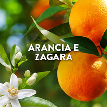 Carica l'immagine nel visualizzatore di Gallery, Lenor Ammorbidente Lavatrice Concentrato Essenze d’Italia, 216 Lavaggi (8x25), Siracusa, Note Di Arancia e Zagara, Profu