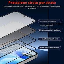Carica l'immagine nel visualizzatore di Gallery, Privacy Pellicola per Xiaomi Redmi Note 12 Pro 4G/5G Vetro Temperato Anti Spy Durezza 9H Vetrino Protettiva Anti-Graffio
